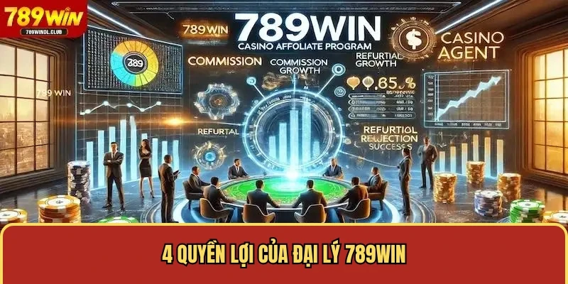 4 quyền lợi của đại lý 789WIN