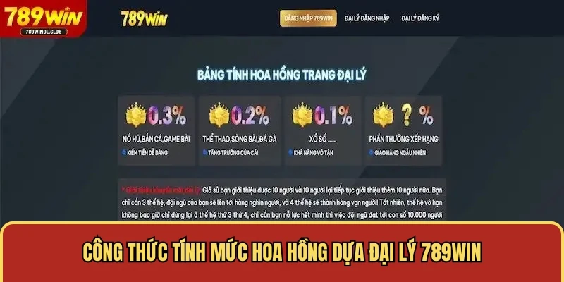 Công thức tính mức hoa hồng dựa đại lý 789WIN